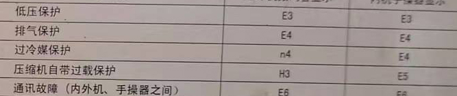 南浔空调电话在哪里找